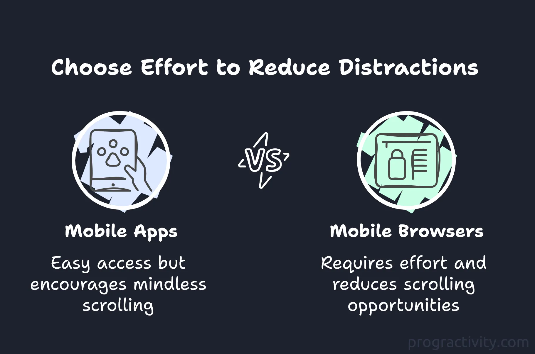 Choose Effort to Reduce Distractions